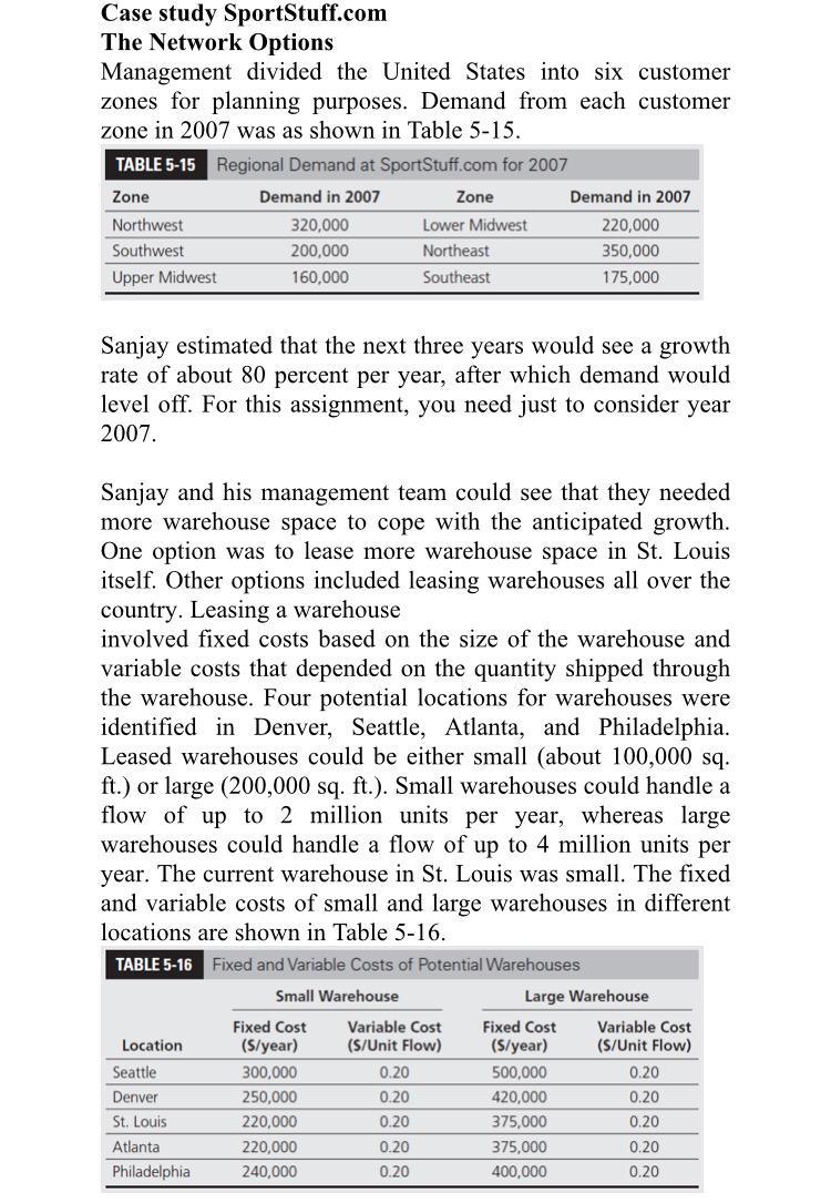 Case study SportStuff.com The Network Options