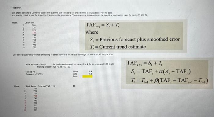Problem 1 TAFt+1=St+Tt where St= Previous