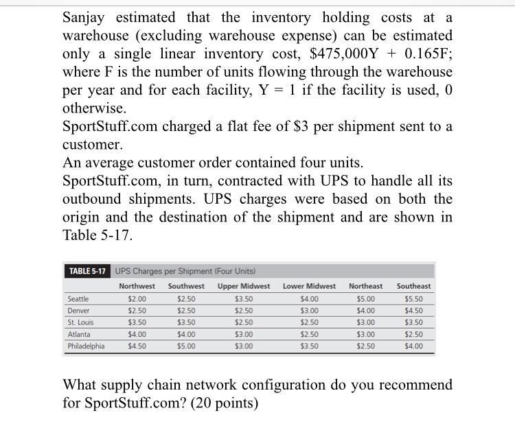 Case study SportStuff.com The Network Options