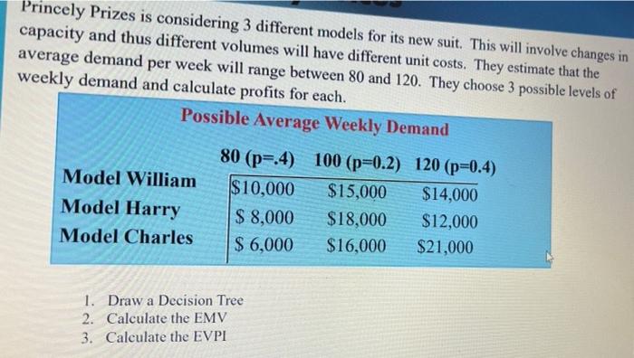 Princely Prizes is considering 3 different models