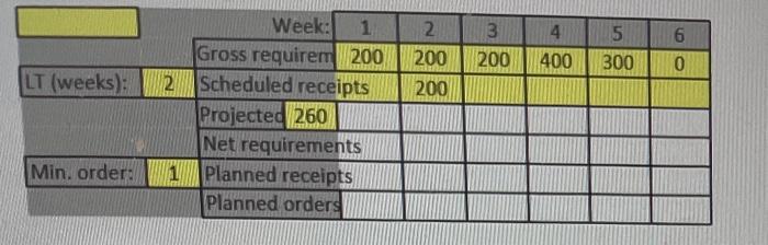 show me how to do this on excel please Complete