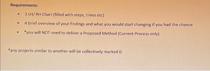 Please help asap OMGT222 - LH/RH Practice