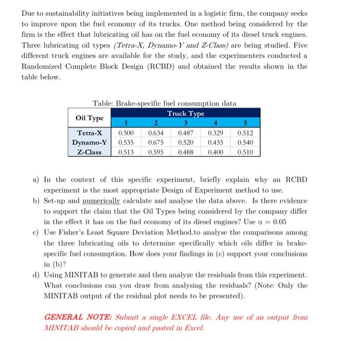 Due to sustainability initiatives being