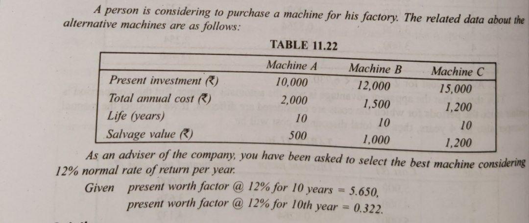 Replacement model A person is considering to