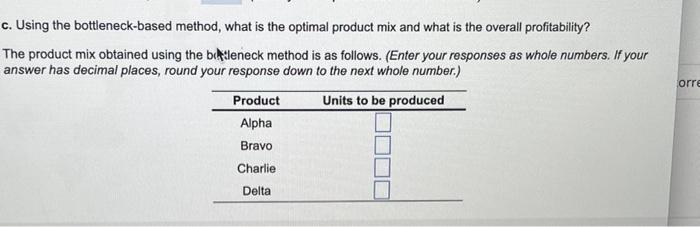 Cooper River Glass Works (CRGW) produces four