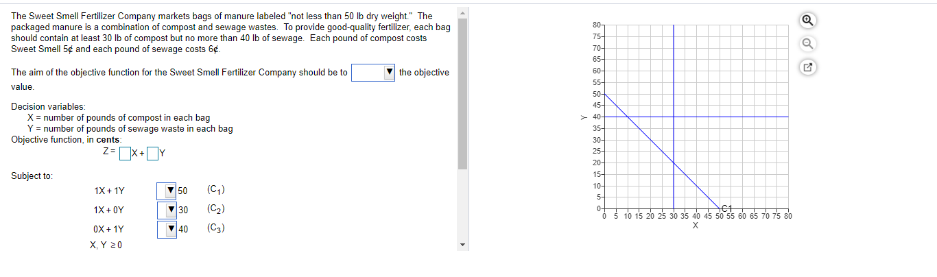Can an expert help and explain, please? thank u