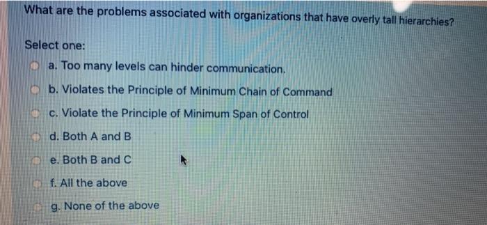 What are the problems associated with