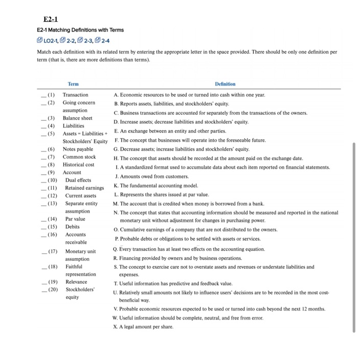 E2-1 E2-1 Matching Definitions with Terms CL02-1.