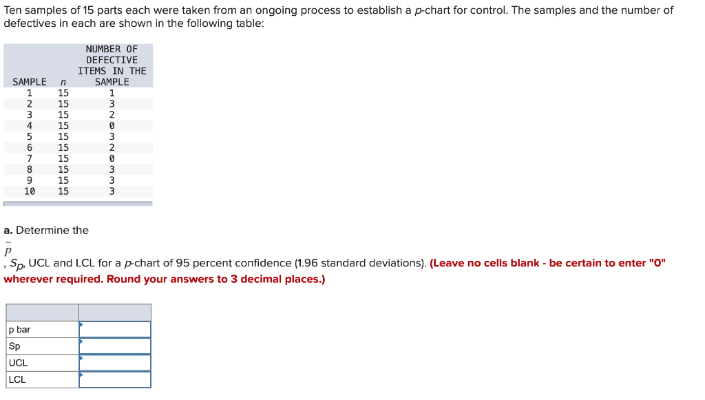 Ten samples of 15 parts each were taken from an