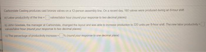 Carbondale Casting produces cast bronze valves on