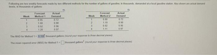 how is rhe MSE found for this question given the