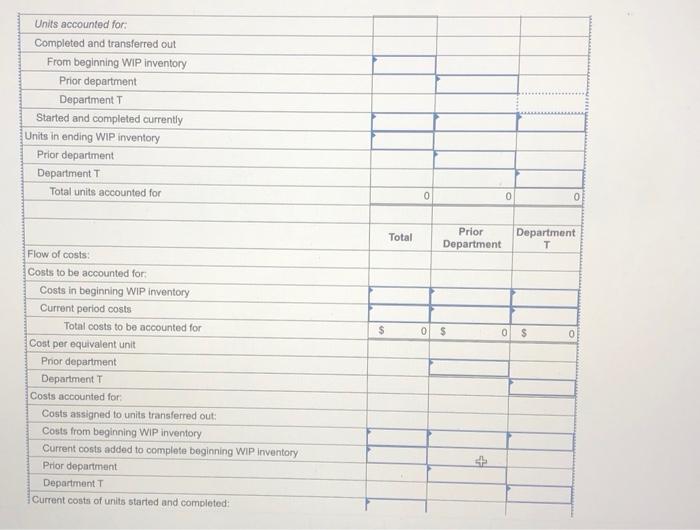 Exercise 8-41 (Algo) Prepare a Production Cost