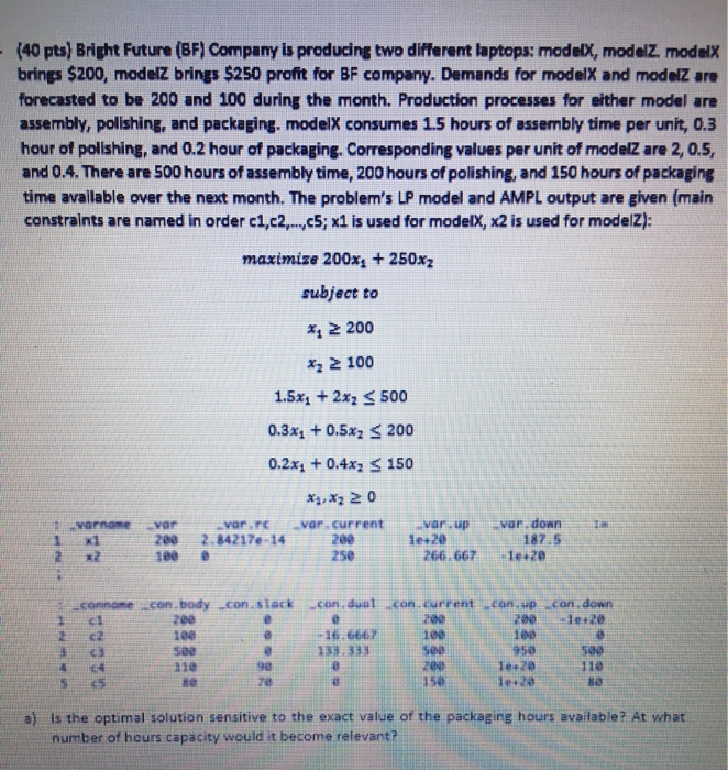 - (40 pts) Bright Future (BF) Company is