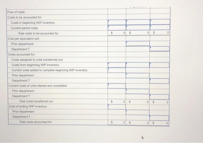 Exercise 8-41 (Algo) Prepare a Production Cost