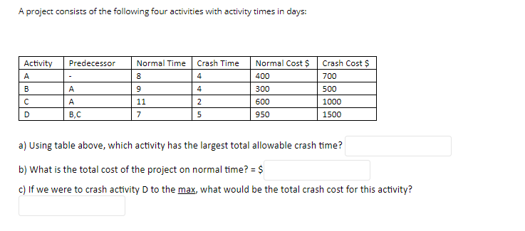 A project consists of the following four