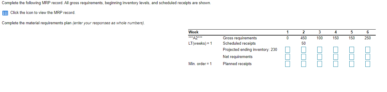 Complete the following MRP record. All gross