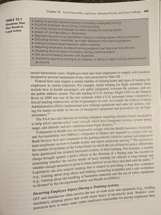 Provide a thorough discussion of at least 5 of