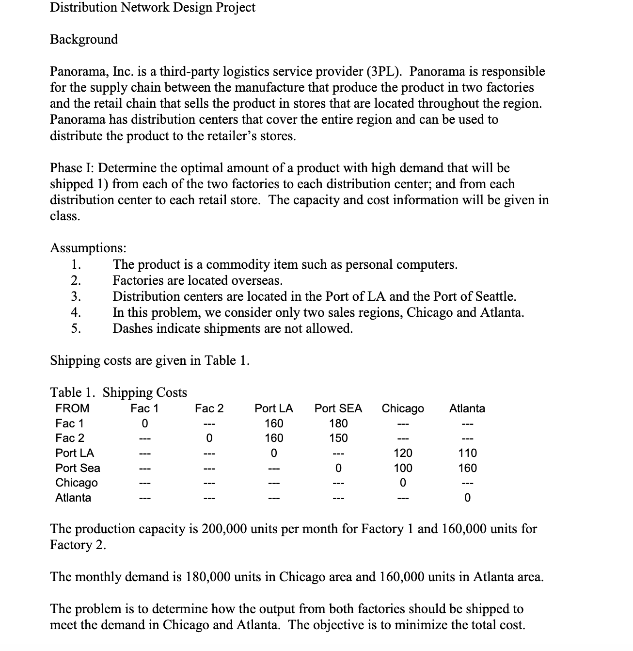 Phase I: Determine the optimal amount of a