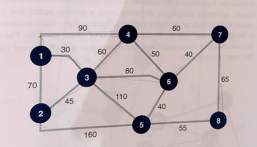 The management of the Dynaco manufacturing plant