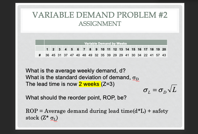 VARIABLE DEMAND PROBLEM #2 ASSIGNMENT Variable