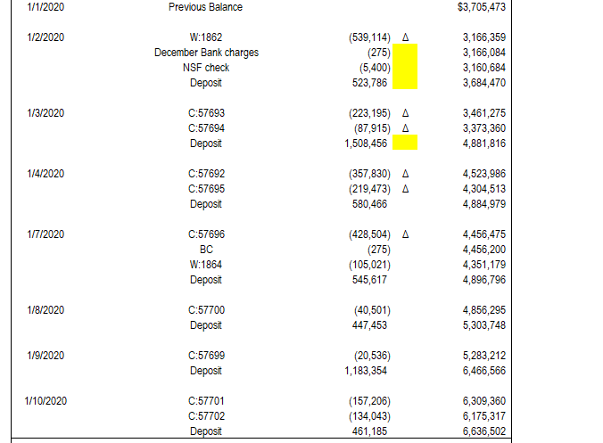 You can only answer part 16-1 (steps 2,3,5),