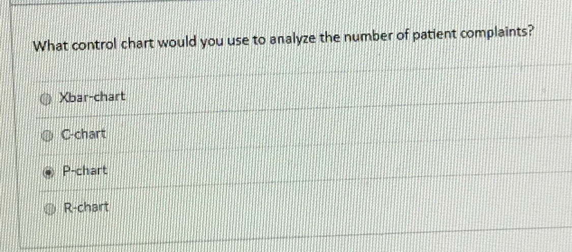 PLEASE PROVIDE ME WITH THE CORRECT ANSWER. THANK