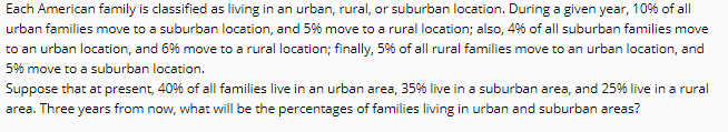 Each American family is classified as living in