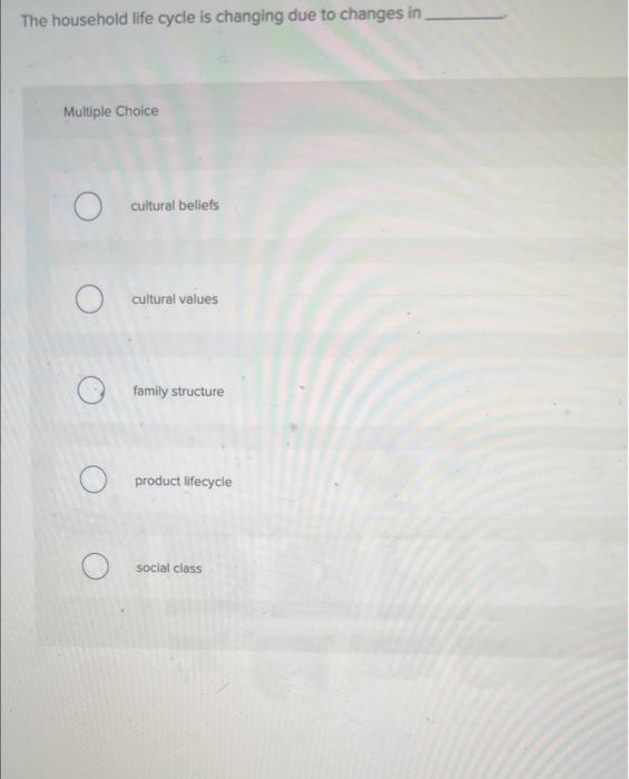 The household life cycle is changing due to