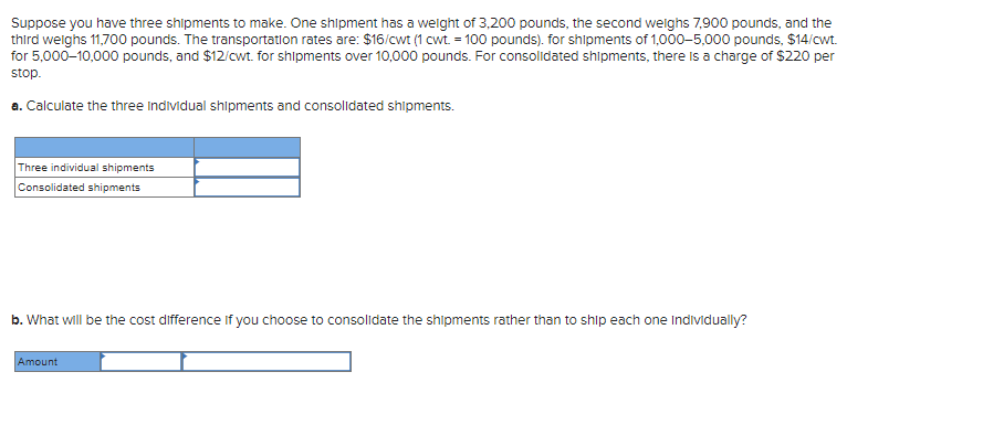 Suppose you have three shipments to make. One