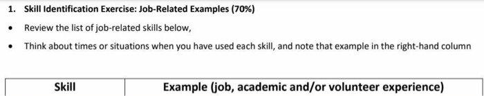 2. Knowing the questions that you will be asked