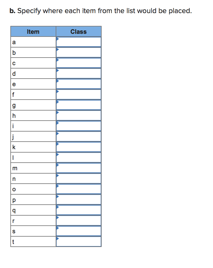 Alpha Products, Inc., is having a problem trying