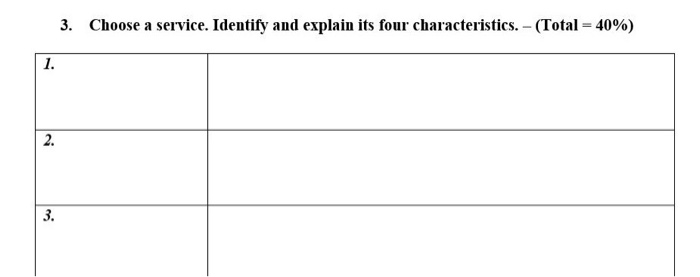 3. Choose a service. Identify and explain its