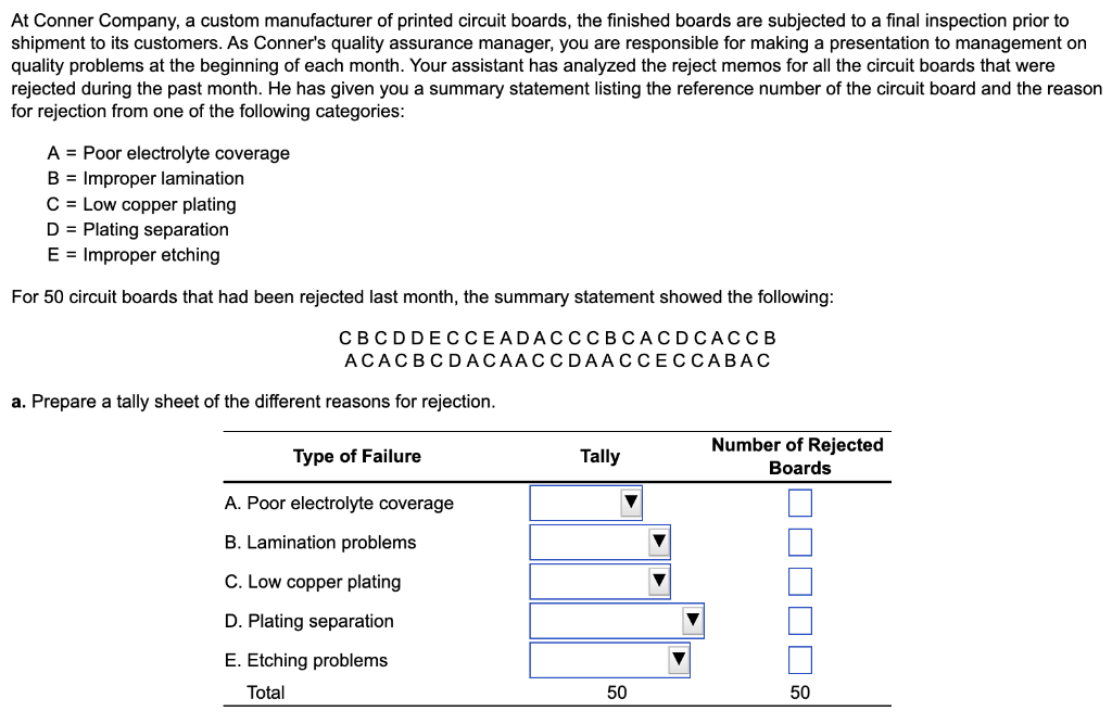 Part C options: Inspection, Excess variability,