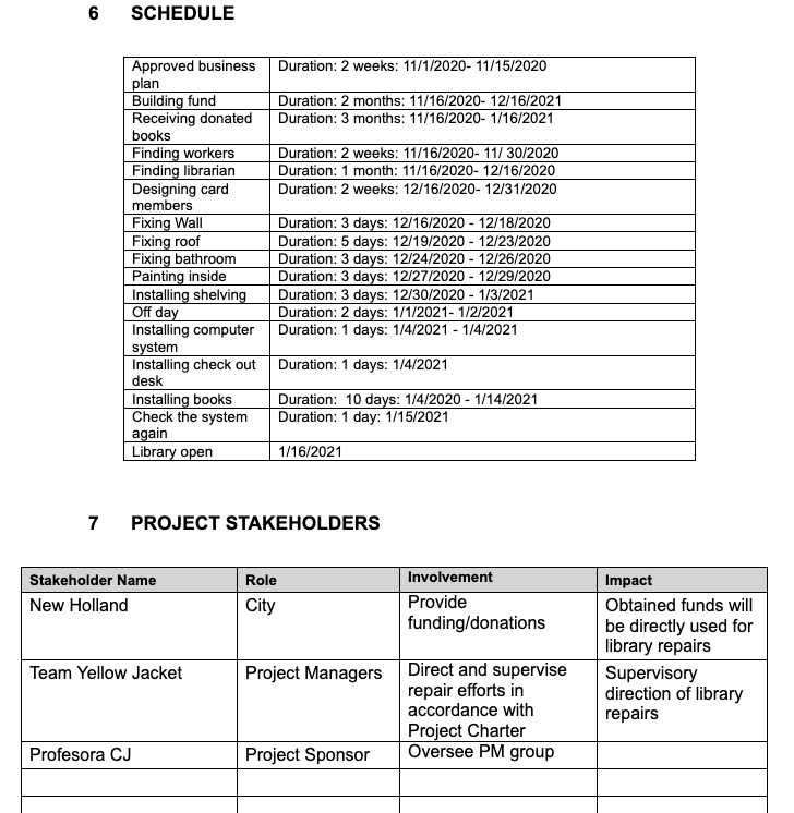 Q. Which risks require a contingency plan and