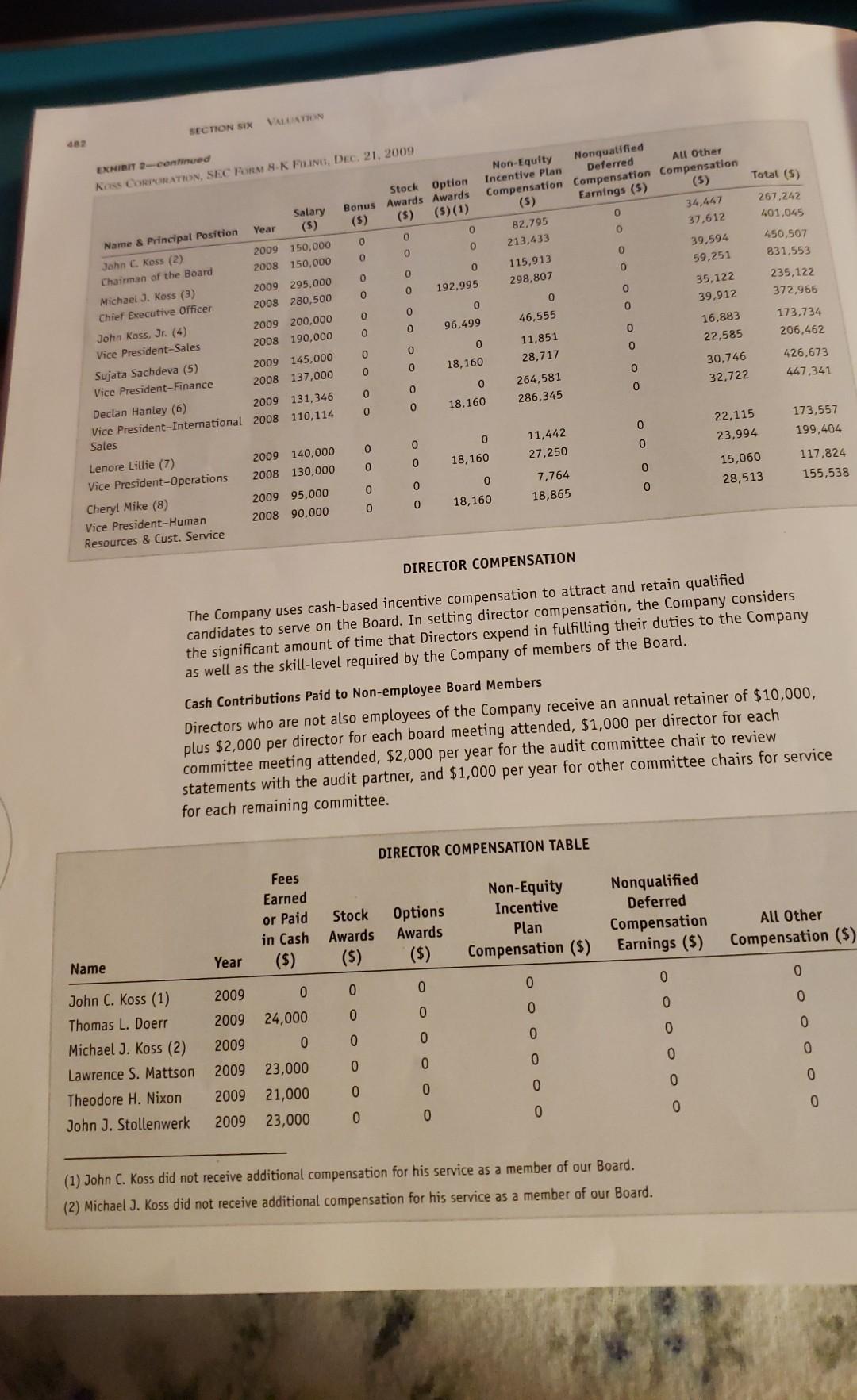 Evaluate Koss's compensation structure for its