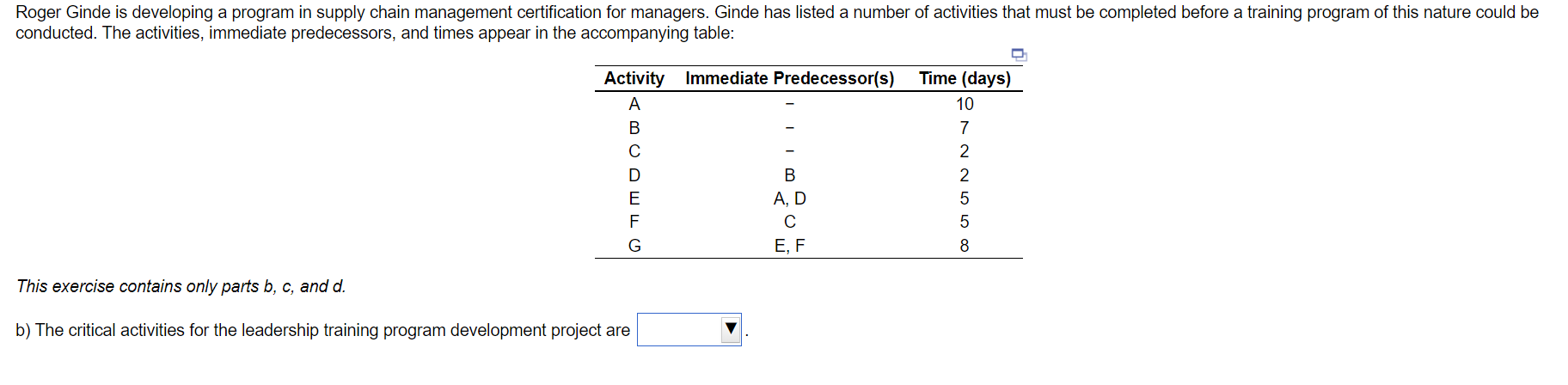 c) The project length for the leadership training