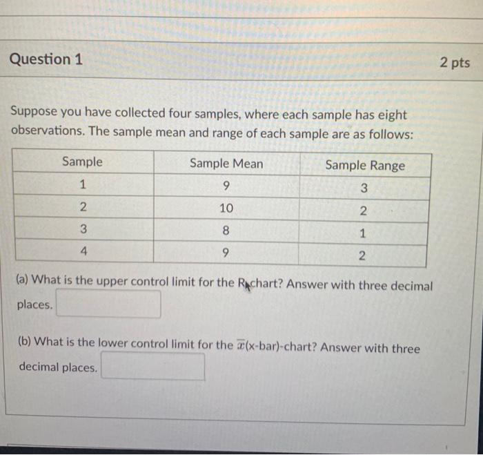 Suppose you have collected four samples, where