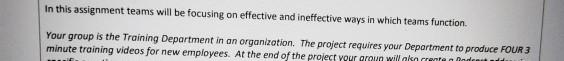 Topics Engleberg, and Wynn in Working in Groups