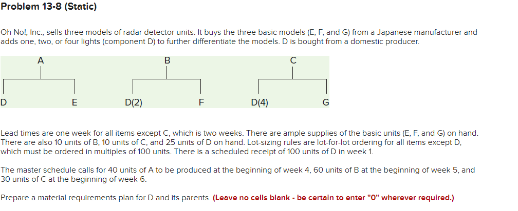 Oh No!, Inc., sells three models of radar