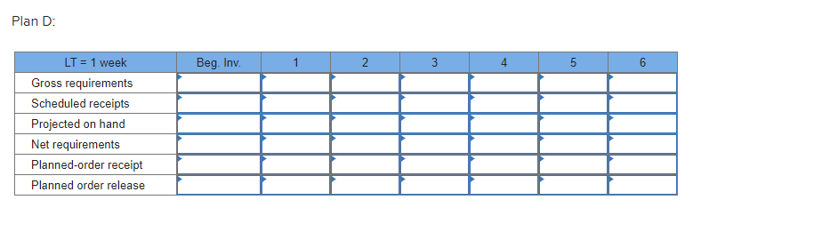 Oh No!, Inc., sells three models of radar