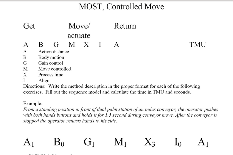 MOST General Move GET PUT RETURN A B G A B P A A