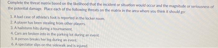 Complete the threat matrix based on the