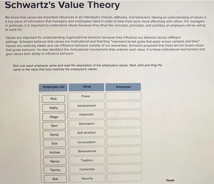 Schwartz's Value Theory We know that values are
