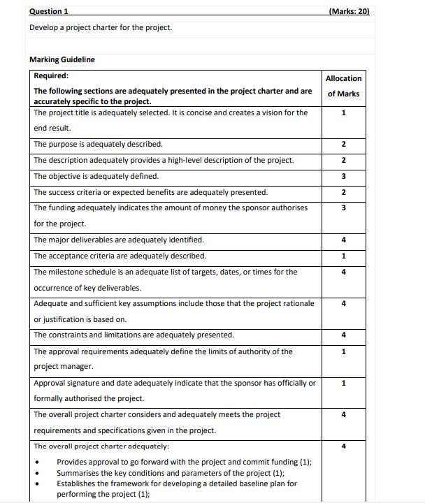 PLEASE READ BEFORE YOU ANSWER QUESTION 1 1 Task