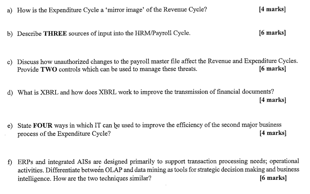 This is a business information systems question