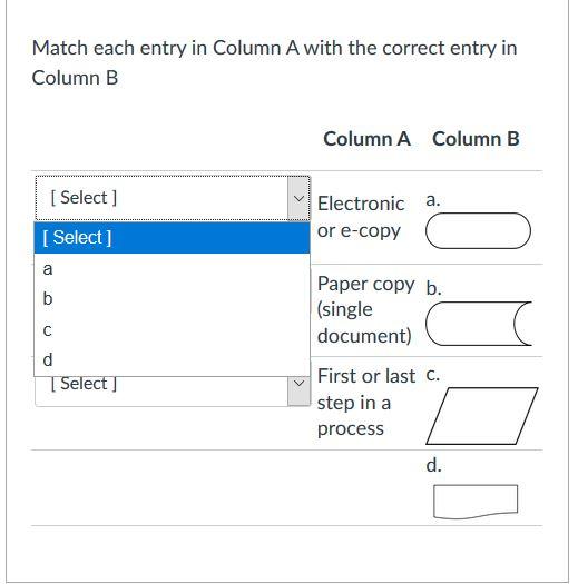 Match each entry in Column A with the correct