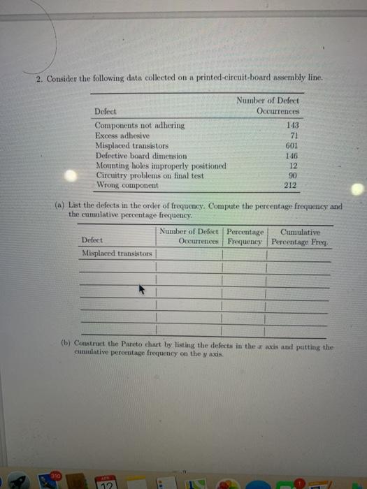 2. Consider the following data collected on a