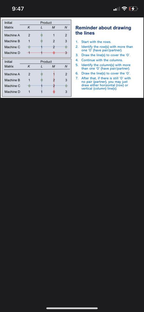 9:47 Initial Matrix Product L M K N Reminder