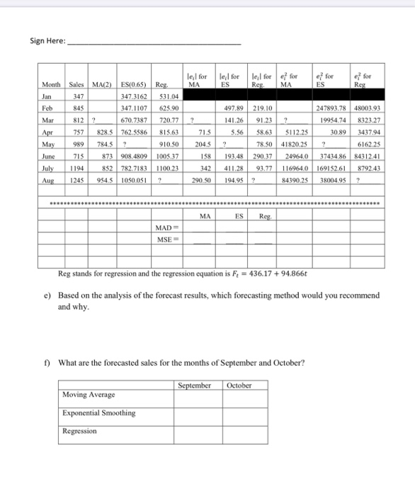 Problem 1-24 points (Questions a, b, c, d, e, and