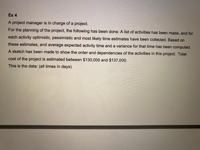 Ex 4 A project manager is in charge of a project.